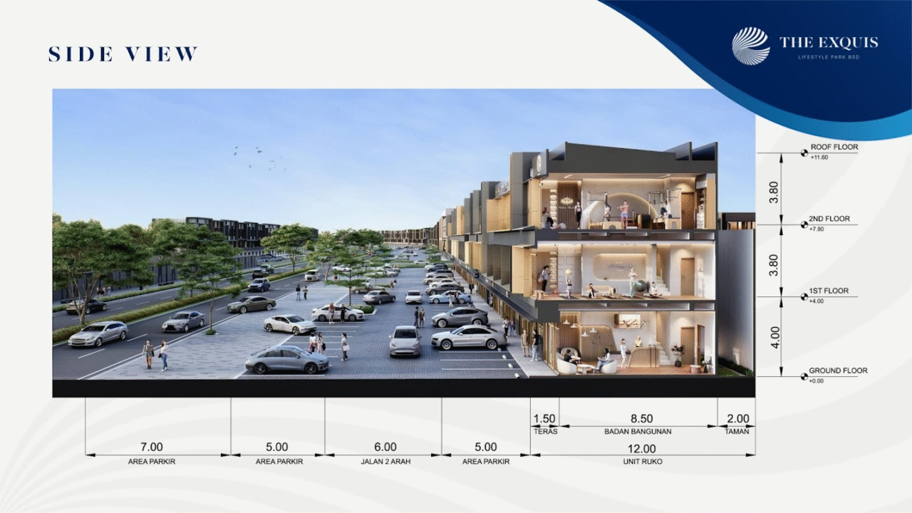 Tipe Ruko Exquis BSD