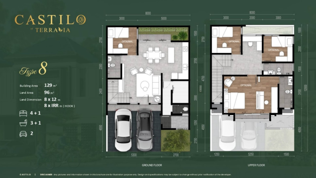 Denah Layout Castilo BSD Tipe 8