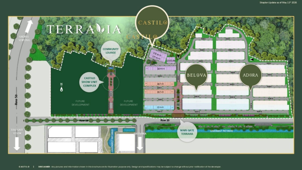 Siteplan Cluster Castilo BSD