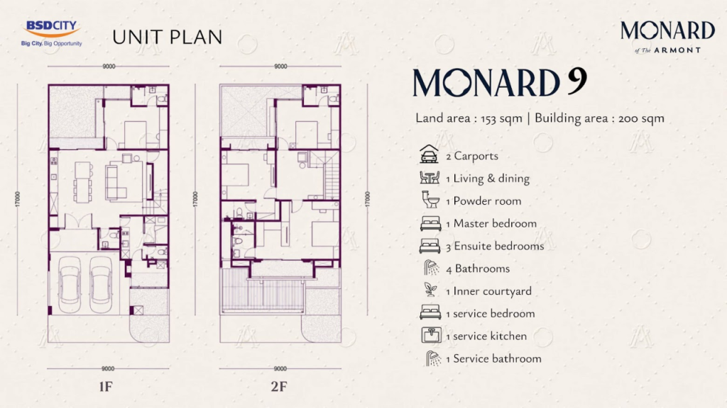 Lahout Monard Armont BSD Tipe 9