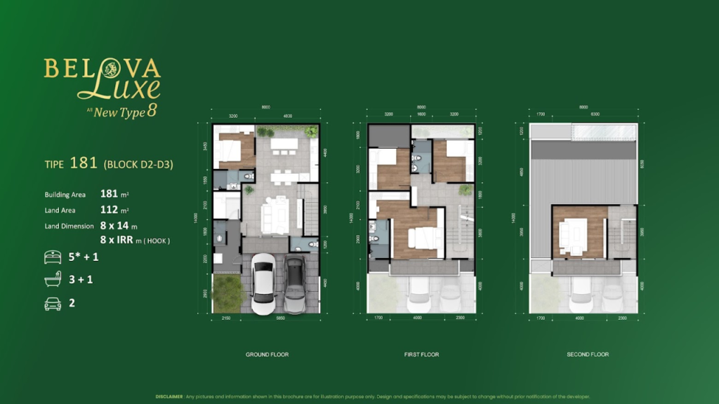 layout belova luxe terravia bsd tipe 8x14