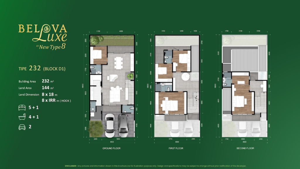 layout belova luxe terravia bsd tipe 8x18